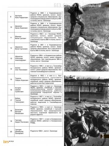 СПИСОК ЛИЦ, ОБВИНЯЕМЫХ ПО ДЕЛУ О ГЕНОЦИДЕ В ХОДЖАЛЫ